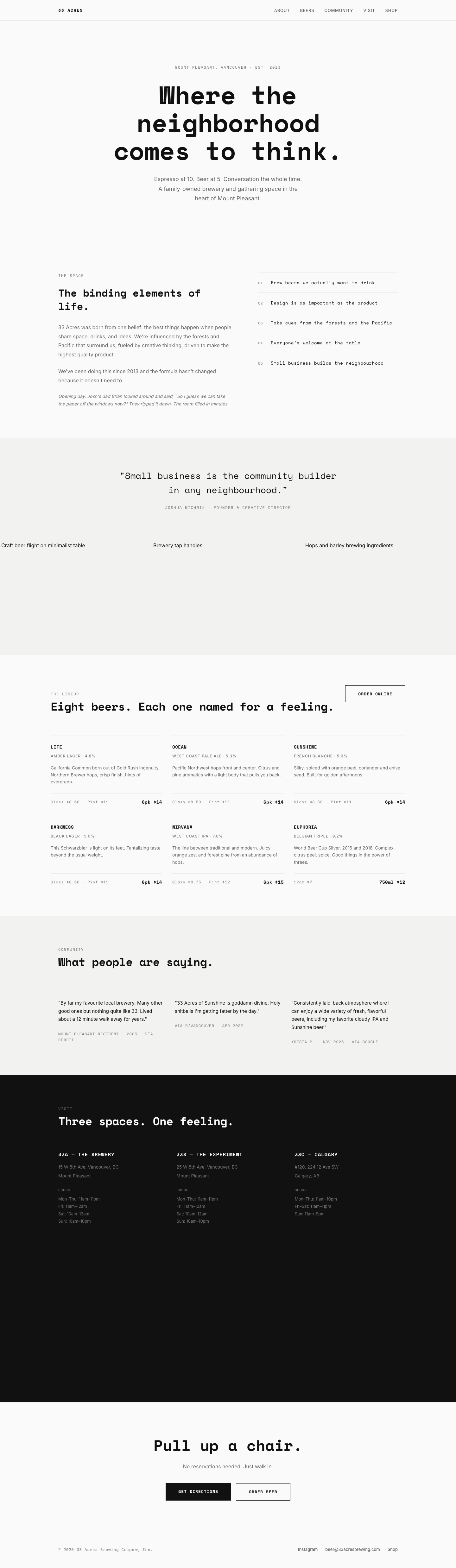 33 Acres Brewing website